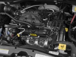 dodge caravan wheelbase